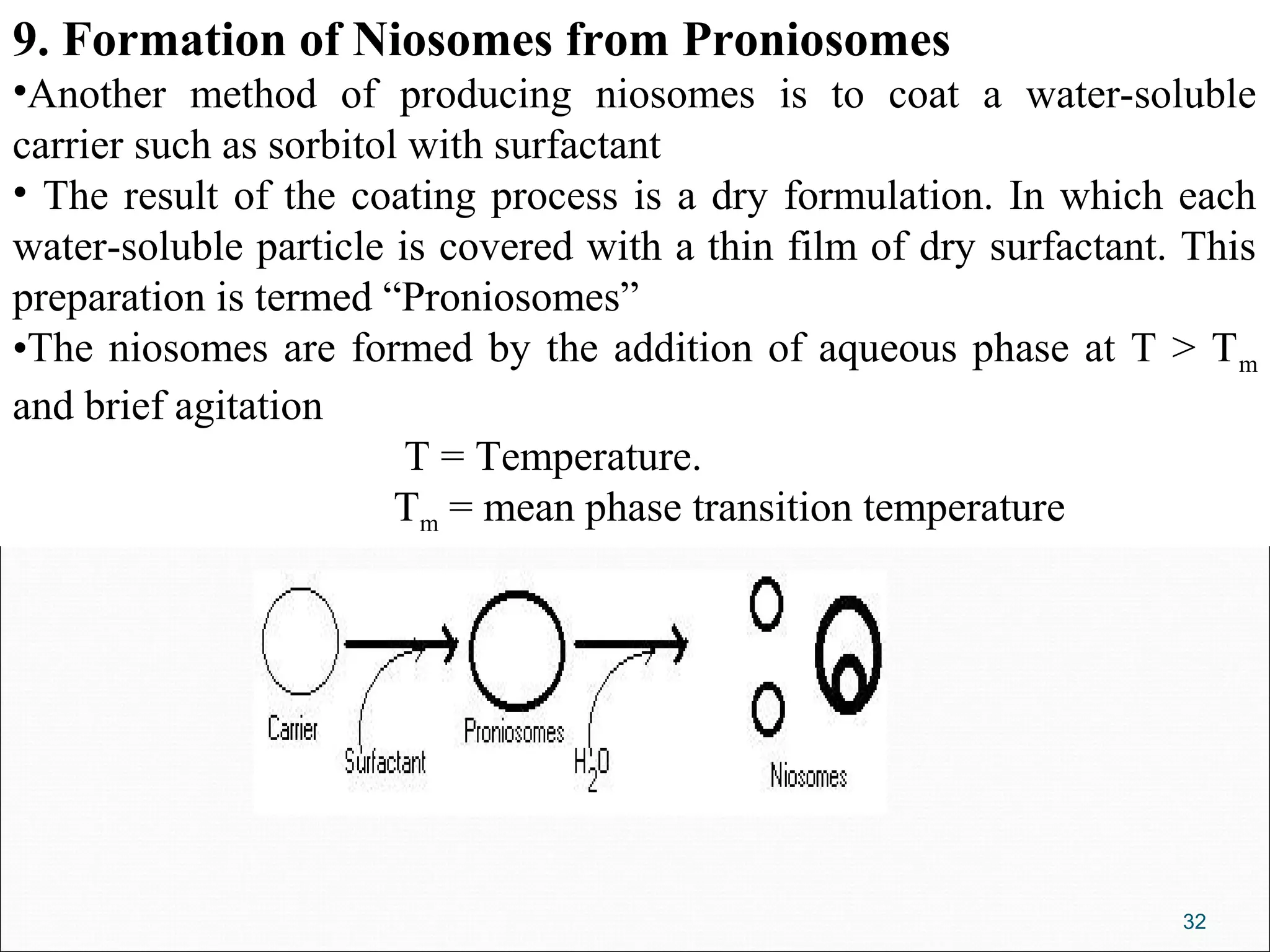 9. Formation of Niosomes from Proniosomes
•Another method of producing niosomes is to coat a water-soluble
carrier such as sorbitol with surfactant
• The result of the coating process is a dry formulation. In which each
water-soluble particle is covered with a thin film of dry surfactant. This
preparation is termed “Proniosomes”
•The niosomes are formed by the addition of aqueous phase at T > T m
and brief agitation
                         T = Temperature.
                        Tm = mean phase transition temperature




                                                                     32
 