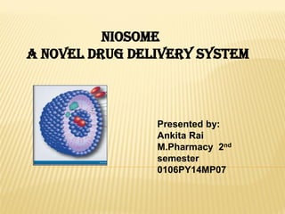 NIOSOME
A Novel Drug Delivery System
Presented by:
Ankita Rai
M.Pharmacy 2nd
semester
0106PY14MP07
 