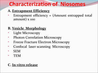 Characterization of Niosomes
A. Entrapment Efficiency
• Entrapment efficiency = (Amount entrapped total
    amount) x 100

B. Vesicle Morphology
• Light Microscopy
• Photon Correlation Microscopy
• Freeze Fracture Electron Microscopy
• Confocal laser scanning Microscopy
• SEM
• TEM

C. In-vitro release
 