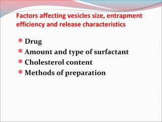 Factors affecting vesicles size, entrapment
efficiency and release characteristics

Drug
Amount and type of surfactant
Cholesterol content
Methods of preparation
 