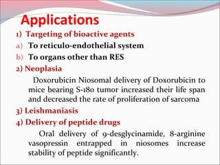 Applications
1) Targeting of bioactive agents
a) To reticulo-endothelial system
b) To organs other than RES
2) Neoplasia
     Doxorubicin Niosomal delivery of Doxorubicin to
    mice bearing S-180 tumor increased their life span
    and decreased the rate of proliferation of sarcoma
3) Leishmaniasis
4) Delivery of peptide drugs
       Oral delivery of 9-desglycinamide, 8-arginine
    vasopressin entrapped in niosomes increase
    stability of peptide significantly.
 