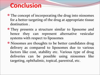 Conclusion
The concept of incorporating the drug into niosomes
 for a better targeting of the drug at appropriate tissue
 destination .
They presents a structure similar to liposome and
 hence they can represent alternative vesicular
 systems with respect to liposomes
Niosomes are thoughts to be better candidates drug
 delivery as compared to liposomes due to various
 factors like cost, stability etc. Various type of drug
 deliveries can be possible using niosomes like
 targeting, ophthalmic, topical, parentral, etc.
 