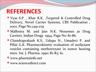 REFERENCES
Vyas S.P. , Khar R.K. ,Targeted & Controlled Drug
 Delivery, Novel Carrier Systems, CBS Publication ,
 2002 ,Page No.249-279
Malhotra M. and Jain N.K. Niosomes as Drug
 Carriers. Indian Drugs 1994, Page No: 81-86.
Chandraprakash K.S., Udupa N., Umadevi P. and
 Pillai G.K. Pharmacokinetic evaluation of surfactant
 vesicles containing methotrexate in tumor bearing
 mice. Int. J. Pharma. 1990; R1-R3: 61.
www.pharmainfo.net
www.sciencedirect.com
 