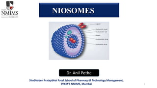 1
NIOSOMES
Dr. Anil Pethe
Shobhaben Pratapbhai Patel School of Pharmacy & Technology Management,
SVKM’S NMIMS, Mumbai
 