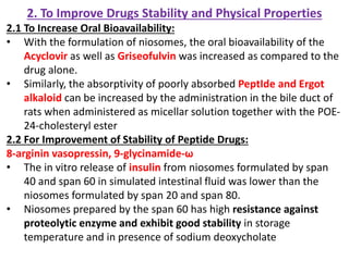 2. To Improve Drugs Stability and Physical Properties
2.1 To Increase Oral Bioavailability:
• With the formulation of niosomes, the oral bioavailability of the
Acyclovir as well as Griseofulvin was increased as compared to the
drug alone.
• Similarly, the absorptivity of poorly absorbed PeptIde and Ergot
alkaloid can be increased by the administration in the bile duct of
rats when administered as micellar solution together with the POE-
24-cholesteryl ester
2.2 For Improvement of Stability of Peptide Drugs:
8-arginin vasopressin, 9-glycinamide-ω
• The in vitro release of insulin from niosomes formulated by span
40 and span 60 in simulated intestinal fluid was lower than the
niosomes formulated by span 20 and span 80.
• Niosomes prepared by the span 60 has high resistance against
proteolytic enzyme and exhibit good stability in storage
temperature and in presence of sodium deoxycholate
 