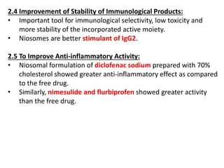 2.4 Improvement of Stability of Immunological Products:
• Important tool for immunological selectivity, low toxicity and
more stability of the incorporated active moiety.
• Niosomes are better stimulant of IgG2.
2.5 To Improve Anti-inflammatory Activity:
• Niosomal formulation of diclofenac sodium prepared with 70%
cholesterol showed greater anti-inflammatory effect as compared
to the free drug.
• Similarly, nimesulide and flurbiprofen showed greater activity
than the free drug.
 