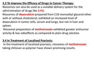 3.3 To Improve the Efficacy of Drugs in Cancer Therapy:
Niosomes can also be used as a suitable delivery system for the
administration of drugs like 5-FU.
Niosomes of doxorubicin prepared from C16 monoalkyl glycerol ether
with or without cholesterol, exhibited an increased level of
doxorubicin in tumor cells, serum and lungs, but not in liver and
spleen.
Niosomal preparation of methotrexate exhibited greater antitumor
activity & low sideeffects as compared to plain drug solution.
3.4 In Treatment of Localized Psoriasis:
In the treatment of localized psoriasis, niosomes of methotrexate
taking chitosan as polymer have shown promising results.
 