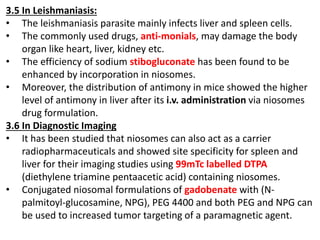 3.5 In Leishmaniasis:
• The leishmaniasis parasite mainly infects liver and spleen cells.
• The commonly used drugs, anti-monials, may damage the body
organ like heart, liver, kidney etc.
• The efficiency of sodium stibogluconate has been found to be
enhanced by incorporation in niosomes.
• Moreover, the distribution of antimony in mice showed the higher
level of antimony in liver after its i.v. administration via niosomes
drug formulation.
3.6 In Diagnostic Imaging
• It has been studied that niosomes can also act as a carrier
radiopharmaceuticals and showed site specificity for spleen and
liver for their imaging studies using 99mTc labelled DTPA
(diethylene triamine pentaacetic acid) containing niosomes.
• Conjugated niosomal formulations of gadobenate with (N-
palmitoyl-glucosamine, NPG), PEG 4400 and both PEG and NPG can
be used to increased tumor targeting of a paramagnetic agent.
 