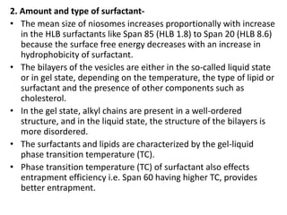2. Amount and type of surfactant-
• The mean size of niosomes increases proportionally with increase
in the HLB surfactants like Span 85 (HLB 1.8) to Span 20 (HLB 8.6)
because the surface free energy decreases with an increase in
hydrophobicity of surfactant.
• The bilayers of the vesicles are either in the so-called liquid state
or in gel state, depending on the temperature, the type of lipid or
surfactant and the presence of other components such as
cholesterol.
• In the gel state, alkyl chains are present in a well-ordered
structure, and in the liquid state, the structure of the bilayers is
more disordered.
• The surfactants and lipids are characterized by the gel-liquid
phase transition temperature (TC).
• Phase transition temperature (TC) of surfactant also effects
entrapment efficiency i.e. Span 60 having higher TC, provides
better entrapment.
 