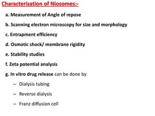 Characterization of Niosomes:-
a. Measurement of Angle of repose
b. Scanning electron microscopy for size and morphology
c. Entrapment efficiency
d. Osmotic shock/ membrane rigidity
e. Stability studies
f. Zeta potential analysis
g. In vitro drug release can be done by
– Dialysis tubing
– Reverse dialysis
– Franz diffusion cell
 