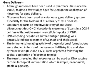 Gene Delivery:-
• Although niosomes have been used in pharmaceutics since the
1980s, to date a few studies have focused on the application of
niosomes for gene delivery.
• Niosomes have been used as cutaneous gene delivery system
especially for the treatment of a variety of skin diseases.
• Literature reports an effective delivery of antisense
oligonucleotides (OND) via cationic niosomes of Spans in a COS-7
cell line with positive results on cellular uptake of OND.
• DNA encoding hepatitis B surface antigen (HBsAg) was
encapsulated into niosomes of Span 85 and cholesterol.
• The immune stimulating activity of these niosomal formulations
were studied in terms of the serum anti-HBsAg titre and also
cytokine levels (IL-2 and IFN-c) were registered following the
topical application of niosomes to mice.
• The results revealed that niosomes can be used as DNA vaccine
carriers for topical immunization which is simple, economical,
stable & painless.
 