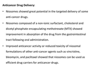 Anticancer Drug Delivery:
• Niosomes showed great potential in the targeted delivery of some
anti-cancer drugs.
• Niosomes composed of a non-ionic surfactant, cholesterol and
dicetyl phosphate encapsulating methotrexate (MTX) showed
improvement in absorption of the drug from the gastrointestinal
tract following oral administration.
• Improved anticancer activity or reduced toxicity of niosomal
formulations of other anti-cancer agents such as vincristine,
bleomycin, and paclitaxel showed that niosomes can be used as
efficient drug carriers for anticancer drugs.
 