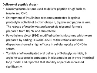 Delivery of peptide drugs:-
• Niosomal formulations used to deliver peptide drugs such as
insulin and OND.
• Entrapment of insulin into niosomes protected it against
proteolytic activity of á-chymotrypsin, trypsin and pepsin in vivo.
The release of insulin was prolonged via niosomal formula
prepared from Brij 92 and cholesterol.
• Polyethylene glycol (PEG) modified cationic niosomes which were
prepared by adding PEG2000-DSPE to the cationic niosomal
dispersion showed a high efficacy in cellular uptake of OND in
serum.
• Yoshida et al investigated oral delivery of 9-desglycinamide, 8-
arginine vasopressin entrapped in niosomes in an in-vitro intestinal
loop model and reported that stability of peptide increased
significantly.
 