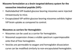 Niosome formulation as a brain targeted delivery system for the
vasoactive intestinal peptide (VIP):-
• Radiolabelled VIP-loaded glucose bearing niosomes were injected
intravenously to mice.
• Encapsulated VIP within glucose bearing niosomes exhibits higher
VIP brain uptake as compared to control.
Niosomes as carriers for Hemoglobin-
• Niosomes can be used as a carrier for hemoglobin.
• Niosomal suspension shows a visible spectrum superimposable
onto that of free hemoglobin.
• Vesicles are permeable to oxygen and hemoglobin dissociation
curve can be modified similarly to non-encapsulated hemoglobin.
 