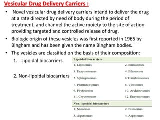 Vesicular Drug Delivery Carriers :
• Novel vesicular drug delivery carriers intend to deliver the drug
at a rate directed by need of body during the period of
treatment, and channel the active moiety to the site of action
providing targeted and controlled release of drug.
• Biologic origin of these vesicles was first reported in 1965 by
Bingham and has been given the name Bingham bodies.
• The vesicles are classified on the basis of their composition:
1. Lipoidal biocarriers
2. Non-lipoidal biocarriers
 