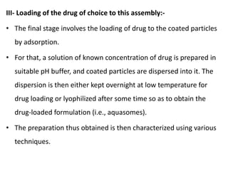 III- Loading of the drug of choice to this assembly:-
• The final stage involves the loading of drug to the coated particles
by adsorption.
• For that, a solution of known concentration of drug is prepared in
suitable pH buffer, and coated particles are dispersed into it. The
dispersion is then either kept overnight at low temperature for
drug loading or lyophilized after some time so as to obtain the
drug-loaded formulation (i.e., aquasomes).
• The preparation thus obtained is then characterized using various
techniques.
 