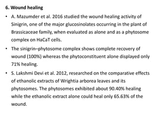6. Wound healing
• A. Mazumder et al. 2016 studied the wound healing activity of
Sinigrin, one of the major glucosinolates occurring in the plant of
Brassicaceae family, when evaluated as alone and as a phytosome
complex on HaCaT cells.
• The sinigrin–phytosome complex shows complete recovery of
wound (100%) whereas the phytoconstituent alone displayed only
71% healing.
• S. Lakshmi Devi et al. 2012, researched on the comparative effects
of ethanolic extracts of Wrightia arborea leaves and its
phytosomes. The phytosomes exhibited about 90.40% healing
while the ethanolic extract alone could heal only 65.63% of the
wound.
 