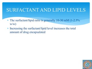  The surfactant/lipid ratio is generally 10-30 mM (1-2.5%
w/w)
 Increasing the surfactant/lipid level increases the total
amount of drug encapsulated
SURFACTANT AND LIPID LEVELS
 