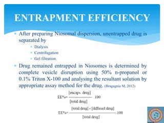  After preparing Niosomal dispersion, unentrapped drug is
separated by
 Dialysis
 Centrifugation
 Gel filtration
 Drug remained entrapped in Niosomes is determined by
complete vesicle disruption using 50% n-propanol or
0.1% Triton X-100 and analysing the resultant solution by
appropriate assay method for the drug. (Bragagnia M, 2012)
ENTRAPMENT EFFICIENCY
 