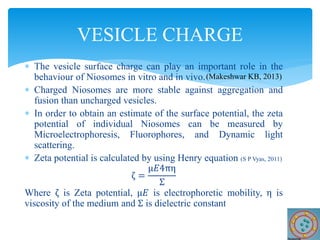  The vesicle surface charge can play an important role in the
behaviour of Niosomes in vitro and in vivo.
 Charged Niosomes are more stable against aggregation and
fusion than uncharged vesicles.
 In order to obtain an estimate of the surface potential, the zeta
potential of individual Niosomes can be measured by
Microelectrophoresis, Fluorophores, and Dynamic light
scattering.
 Zeta potential is calculated by using Henry equation (S P Vyas, 2011)
ζ =
µ𝐸4πη
Σ
Where ζ is Zeta potential, µ𝐸 is electrophoretic mobility, η is
viscosity of the medium and Σ is dielectric constant
VESICLE CHARGE
(Makeshwar KB, 2013)
 