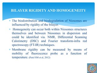  The biodistribution and biodegradation of Niosomes are
influenced by rigidity of the bilayer.
 Homogeneity can occur both within Niosomes structures
themselves and between Niosomes in dispersion and
could be identified via. NMR, Differential Scanning
Calorimetry (DSC) and Fourier transform-infra red
spectroscopy (FT-IR) techniques.
 Membrane rigidity can be measured by means of
mobility of fluorescence probe as a function of
temperature. (Patel SM et al, 2012)
BILAYER RIGIDITY AND HOMOGENEITY
 