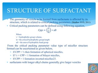  The geometry of vesicle to be formed from surfactants is affected by its
structure, which is related to critical packing parameters
 Critical packing parameters can be defined using following equation,
𝐶𝑝𝑝 =
𝑣
lc
∗ a0
Where
v = hydrophobic group volume,
lc= the critical hydrophobic group length
a0 = the area of hydrophilic head group
From the critical packing parameter value type of miceller structure
formed can be ascertained as given below,
 If CPP < ½ then formation of spherical micelles,
 If ½ < CPP < 1 formation of bilayer micelles,
 If CPP > 1 formation inverted micelles23.
 surfactants with longer alkyl chains generally give larger vesicles
STRUCTURE OF SURFACTANT
(Madhav NVS, 2011)
 
