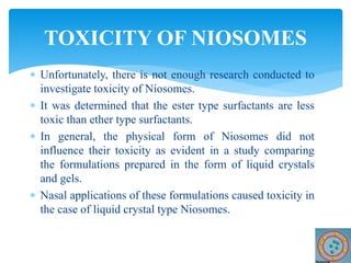  Unfortunately, there is not enough research conducted to
investigate toxicity of Niosomes.
 It was determined that the ester type surfactants are less
toxic than ether type surfactants.
 In general, the physical form of Niosomes did not
influence their toxicity as evident in a study comparing
the formulations prepared in the form of liquid crystals
and gels.
 Nasal applications of these formulations caused toxicity in
the case of liquid crystal type Niosomes.
TOXICITY OF NIOSOMES
 