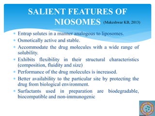  Entrap solutes in a manner analogous to liposomes.
 Osmotically active and stable.
 Accommodate the drug molecules with a wide range of
solubility.
 Exhibits flexibility in their structural characteristics
(composition, fluidity and size)
 Performance of the drug molecules is increased.
 Better availability to the particular site by protecting the
drug from biological environment.
 Surfactants used in preparation are biodegradable,
biocompatible and non-immunogenic
SALIENT FEATURES OF
NIOSOMES (Makeshwar KB, 2013)
 