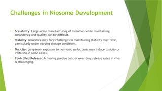 Challenges in Niosome Development
• Scalability: Large-scale manufacturing of niosomes while maintaining
consistency and quality can be difficult.
• Stability: Niosomes may face challenges in maintaining stability over time,
particularly under varying storage conditions.
• Toxicity: Long-term exposure to non-ionic surfactants may induce toxicity or
irritation in some cases.
• Controlled Release: Achieving precise control over drug release rates in vivo
is challenging.
 
