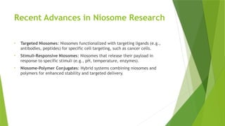 Recent Advances in Niosome Research
• Targeted Niosomes: Niosomes functionalized with targeting ligands (e.g.,
antibodies, peptides) for specific cell targeting, such as cancer cells.
• Stimuli-Responsive Niosomes: Niosomes that release their payload in
response to specific stimuli (e.g., pH, temperature, enzymes).
• Niosome-Polymer Conjugates: Hybrid systems combining niosomes and
polymers for enhanced stability and targeted delivery.
 