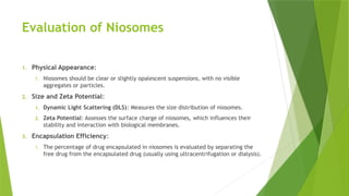Evaluation of Niosomes
1. Physical Appearance:
1. Niosomes should be clear or slightly opalescent suspensions, with no visible
aggregates or particles.
2. Size and Zeta Potential:
1. Dynamic Light Scattering (DLS): Measures the size distribution of niosomes.
2. Zeta Potential: Assesses the surface charge of niosomes, which influences their
stability and interaction with biological membranes.
3. Encapsulation Efficiency:
1. The percentage of drug encapsulated in niosomes is evaluated by separating the
free drug from the encapsulated drug (usually using ultracentrifugation or dialysis).
 