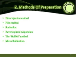 • Ether injection method
• Film method
• Sonication
• Reverse phase evaporation
• The “Bubble” method
• Micro fluidization.
17
 