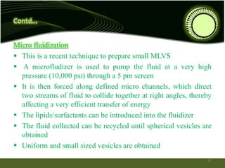 Micro fluidization
 This is a recent technique to prepare small MLVS
 A microfludizer is used to pump the fluid at a very high
pressure (10,000 psi) through a 5 pm screen
 It is then forced along defined micro channels, which direct
two streams of fluid to collide together at right angles, thereby
affecting a very efficient transfer of energy
 The lipids/surfactants can be introduced into the fluidizer
 The fluid collected can be recycled until spherical vesicles are
obtained
 Uniform and small sized vesicles are obtained
23
 