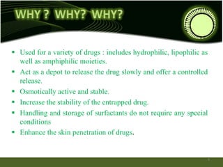  Used for a variety of drugs : includes hydrophilic, lipophilic as
well as amphiphilic moieties.
 Act as a depot to release the drug slowly and offer a controlled
release.
 Osmotically active and stable.
 Increase the stability of the entrapped drug.
 Handling and storage of surfactants do not require any special
conditions
 Enhance the skin penetration of drugs.
4
 