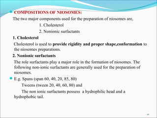 COMPOSITIONS OF NIOSOMES:
The two major components used for the preparation of niosomes are,
1. Cholesterol
2. Nonionic surfactants
1. Cholesterol
Cholesterol is used to provide rigidity and proper shape,conformation to
the niosomes preparations.
2. Nonionic surfactants
The role surfactants play a major role in the formation of niosomes. The
following non-ionic surfactants are generally used for the preparation of
niosomes.
E.g. Spans (span 60, 40, 20, 85, 80)
Tweens (tween 20, 40, 60, 80) and
The non ionic surfactants possess a hydrophilic head and a
hydrophobic tail.
10
 