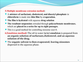 5.Multiple membrane extrusion method:
A mixture of surfactant, cholesterol, and diacetyl phosphate in
chloroform is made into thin film by evaporation.
The film is hydrated with aqueous drug solution
The resultant suspension extruded through polycarbonate membranes,
which are placed in a series for up to eight passages.
This is a good method for controlling niosome size14.
6.Emulsion method: The oil in water (o/w) emulsion is prepared from
an organic solution of surfactant,cholesterol, and an aqueous
solution of the drug.
The organic solvent is then evaporated, leaving niosomes
dispersed in the aqueous phase.
15
 