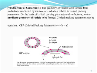 (v) Structure of Surfactants : The geometry of vesicle to be formed from
surfactants is affected by its structure, which is related to critical packing
parameters. On the basis of critical packing parameters of surfactants, we can
predicate geometry of vesicle to be formed. Critical packing parameters can be
equation. CPP (Critical Packing Parameters) = v/lc ×a0
19
 