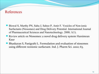 References
Biswal S, Murthy PN, Sahu J, Sahoo P, Amir F. Vesicles of Non-ionic
Surfactants (Niosomes) and Drug Delivery Potential. International Journal
of Pharmaceutical Sciences and Nanotechnology. 2008; 1(1).
Review article on Niosomes: a novel drug delivery system Harsimran
Kaur
Bhaskaran S, Panigrahi L. Formulation and evaluation of niosomes
using different nonionic surfactant. Ind. J. Pharm Sci. 2002; 63.
24
 