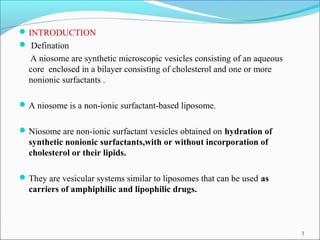 INTRODUCTION
 Defination
A niosome are synthetic microscopic vesicles consisting of an aqueous
core enclosed in a bilayer consisting of cholesterol and one or more
nonionic surfactants .
A niosome is a non-ionic surfactant-based liposome.
Niosome are non-ionic surfactant vesicles obtained on hydration of
synthetic nonionic surfactants,with or without incorporation of
cholesterol or their lipids.
They are vesicular systems similar to liposomes that can be used as
carriers of amphiphilic and lipophilic drugs.
3
 