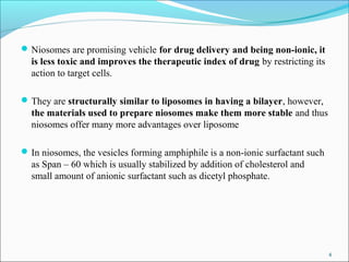 Niosomes are promising vehicle for drug delivery and being non-ionic, it
is less toxic and improves the therapeutic index of drug by restricting its
action to target cells.
They are structurally similar to liposomes in having a bilayer, however,
the materials used to prepare niosomes make them more stable and thus
niosomes offer many more advantages over liposome
In niosomes, the vesicles forming amphiphile is a non-ionic surfactant such
as Span – 60 which is usually stabilized by addition of cholesterol and
small amount of anionic surfactant such as dicetyl phosphate.
4
 