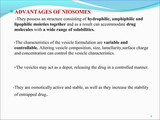 ADVANTAGES OF NIOSOMES
-They possess an structure consisting of hydrophilic, amphiphilic and
lipophilic moieties together and as a result can accommodate drug
molecules with a wide range of solubilities.
-The characteristics of the vesicle formulation are variable and
controllable. Altering vesicle composition, size, lamellarity,surface charge
and concentration can control the vesicle characteristics.
-The vesicles may act as a depot, releasing the drug in a controlled manner.
-They are osmotically active and stable, as well as they increase the stability
of entrapped drug.
6
 