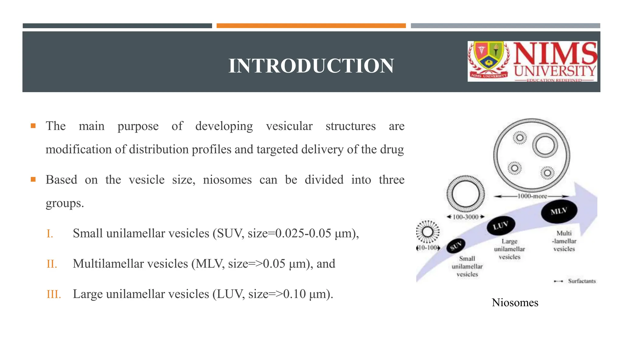 Mlv Distribution Niosomes (Formulation and evaluation).pptx