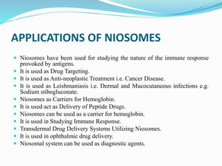 APPLICATIONS OF NIOSOMES
 Niosomes have been used for studying the nature of the immune response
provoked by antigens.
 It is used as Drug Targeting.
 It is used as Anti-neoplastic Treatment i.e. Cancer Disease.
 It is used as Leishmaniasis i.e. Dermal and Mucocutaneous infections e.g.
Sodium stibogluconate.
 Niosomes as Carriers for Hemoglobin.
 It is used act as Delivery of Peptide Drugs.
 Niosomes can be used as a carrier for hemoglobin.
 It is used in Studying Immune Response.
 Transdermal Drug Delivery Systems Utilizing Niosomes.
 It is used in ophthalmic drug delivery.
 Niosomal system can be used as diagnostic agents.
 