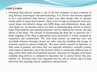 CONCLUSION
 Niosomal drug delivery system is one of the best examples of great evolution in
drug delivery technologies and nanotechnology. It is obvious that niosome appears
to be a well preferred drug delivery system over other dosage form as niosome
mostly stable in nature and economic. There is lot of scope to encapsulate toxic anti-
cancer drugs, anti-infective drugs, anti-AIDS drugs, anti-inflammatory drugs, anti-
viral drugs, etc. in niosomes and to use them as promising drug carriers to achieve
better bioavailability and targeting properties and for reducing the toxicity and side
effects of the drugs. The concept of incorporating the drug into or niosomes for a
better targeting of the drug at appropriate tissue destination is widely accepted by
researchers and academicians. The ionic drug carriers are relatively toxic and
unsuitable whereas niosomal carriers are safer. And also handling and storage of
niosomes require no special conditions. They have similar structure to liposome, to
little same in property and hence they can represent alternative vesicular systems
with respect to liposomes, due to the niosome ability to encapsulate different type of
drugs within their multi-environmental structure. Niosomes are thoughts to be better
candidate drug delivery as compared to liposomes due to various factors like cost,
stability etc. Niosomes have very important and key role in various types of drug
deliveries; like targeting, topical, ophthalmic and parenteral.
 