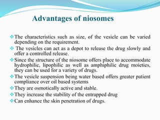 Advantages of niosomes
The characteristics such as size, of the vesicle can be varied
depending on the requirement.
 The vesicles can act as a depot to release the drug slowly and
offer a controlled release.
Since the structure of the niosome offers place to accommodate
hydrophilic, lipophilic as well as amphiphilic drug moieties,
they can be used for a variety of drugs.
The vesicle suspension being water based offers greater patient
compliance over oil based systems
They are osmotically active and stable.
They increase the stability of the entrapped drug
Can enhance the skin penetration of drugs.
 