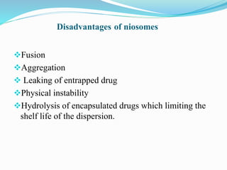 Disadvantages of niosomes
Fusion
Aggregation
 Leaking of entrapped drug
Physical instability
Hydrolysis of encapsulated drugs which limiting the
shelf life of the dispersion.
 