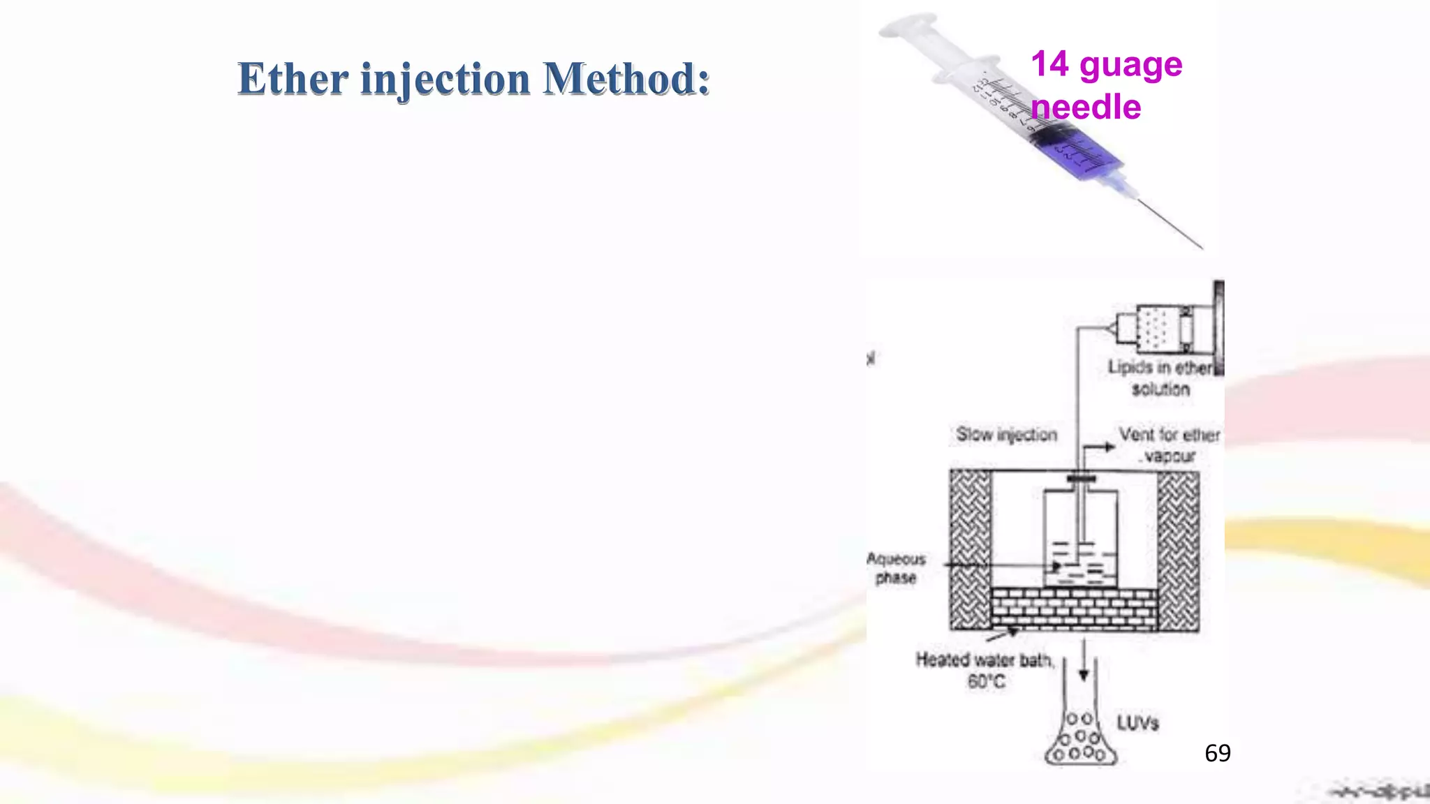 Ether injection Method: 14 guage
needle
69
 