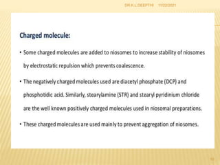 11/22/2021
10
DR.K.L.DEEPTHI
 