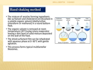 11/22/2021
14
DR.K.L.DEEPTHI
 