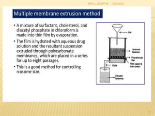 11/22/2021
17
DR.K.L.DEEPTHI
 